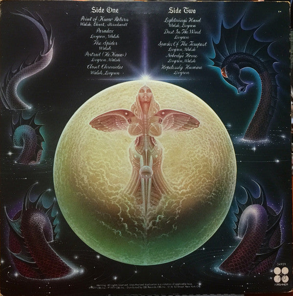 Kansas (2) : Point Of Know Return (LP,Album)